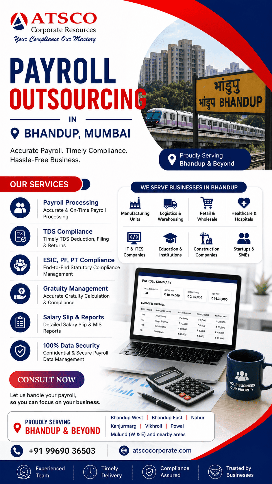 Payroll Outsourcing near Bhandup