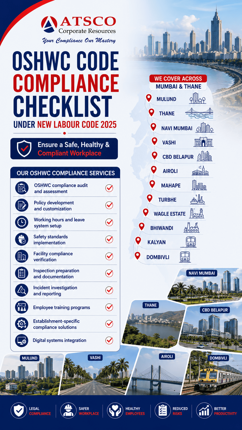 Code on OSHWC compliance audit